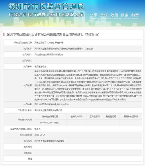 深圳市鴻業(yè)隆日用百貨銷售過期食品被罰